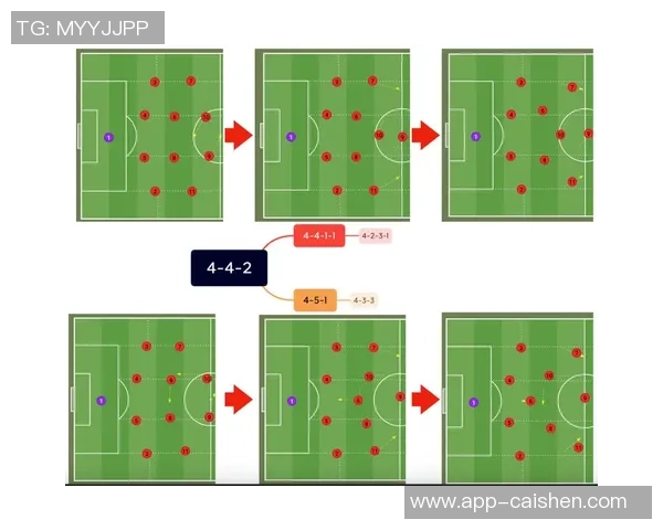 足球假设：探讨不同战术对比赛结果的影响与未来发展趋势分析